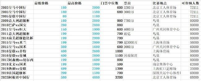 王大龙顿时拨开云雾见青天，激动的无以附加，俨然忘了刚丢掉工作的事情。